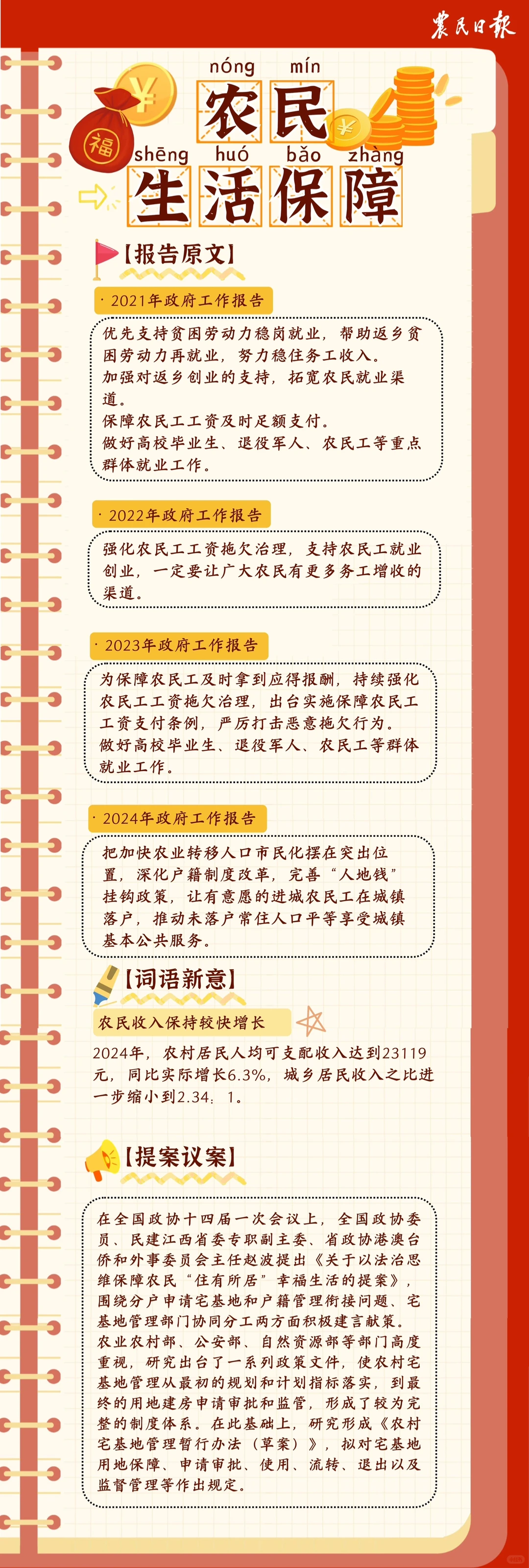 ?两会“三农”词典上新了‼️