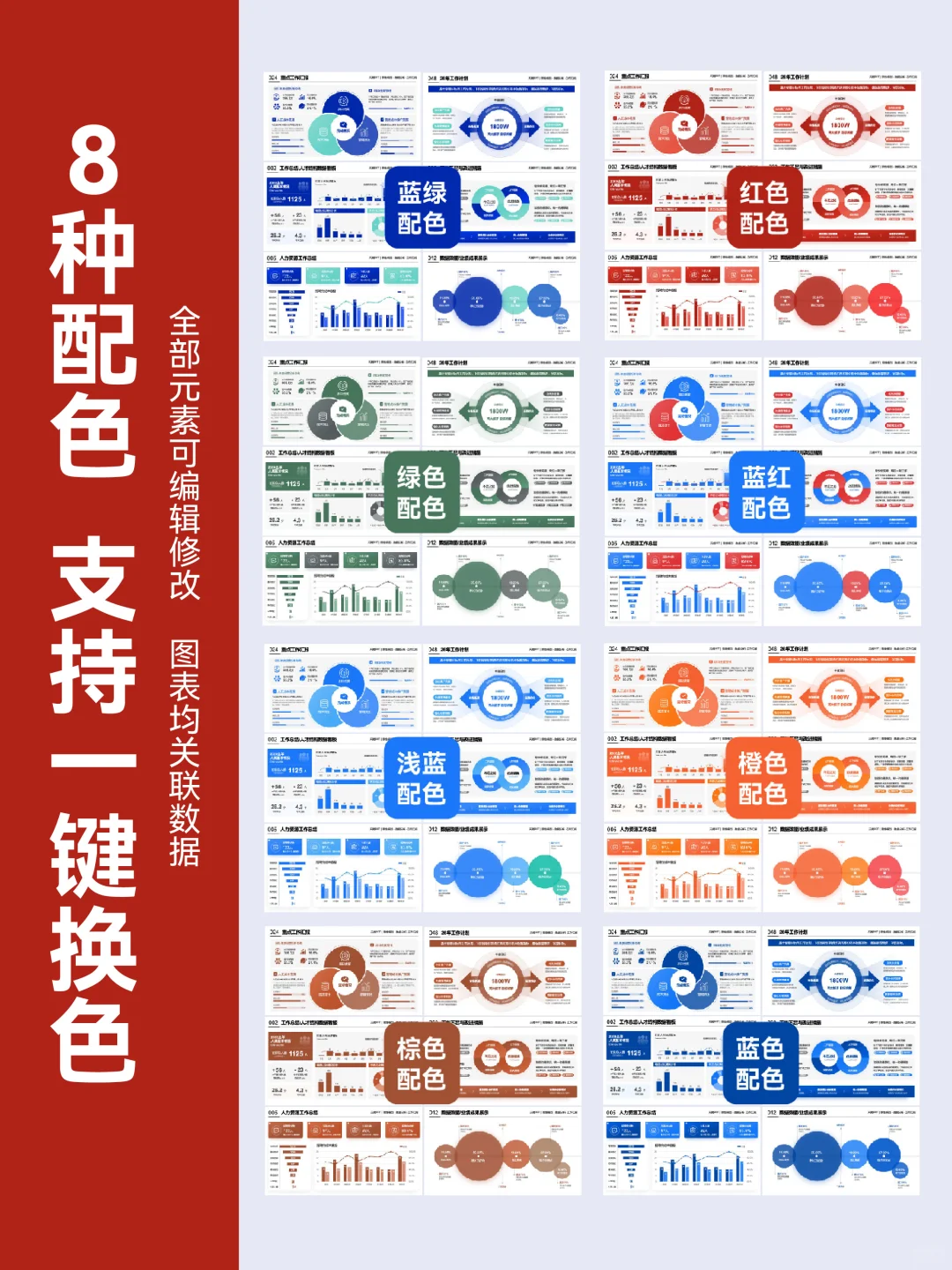 做了几页人力数据图表PPT，被HR夸很高级
