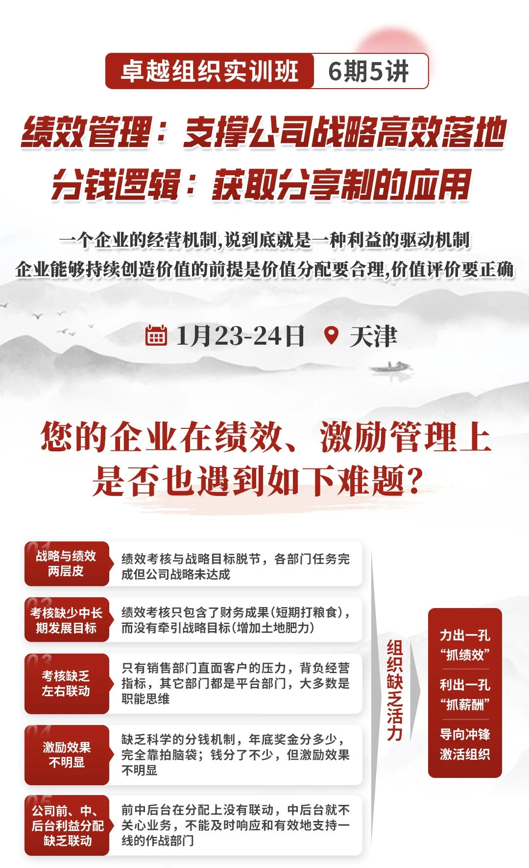 华为绩效管理体系：战略落地的实战方法论