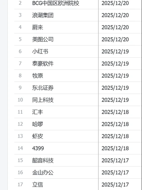 大批名企的年末实习开始啦，请大家抓住机会