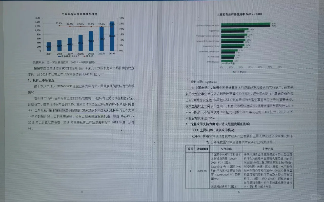 银行授信调查报告完整版（一）