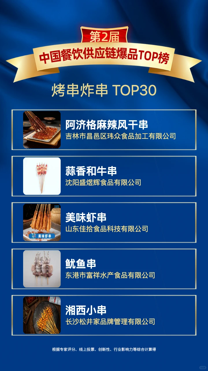 ?烤串炸串消费趋势，年轻人的刚需密码