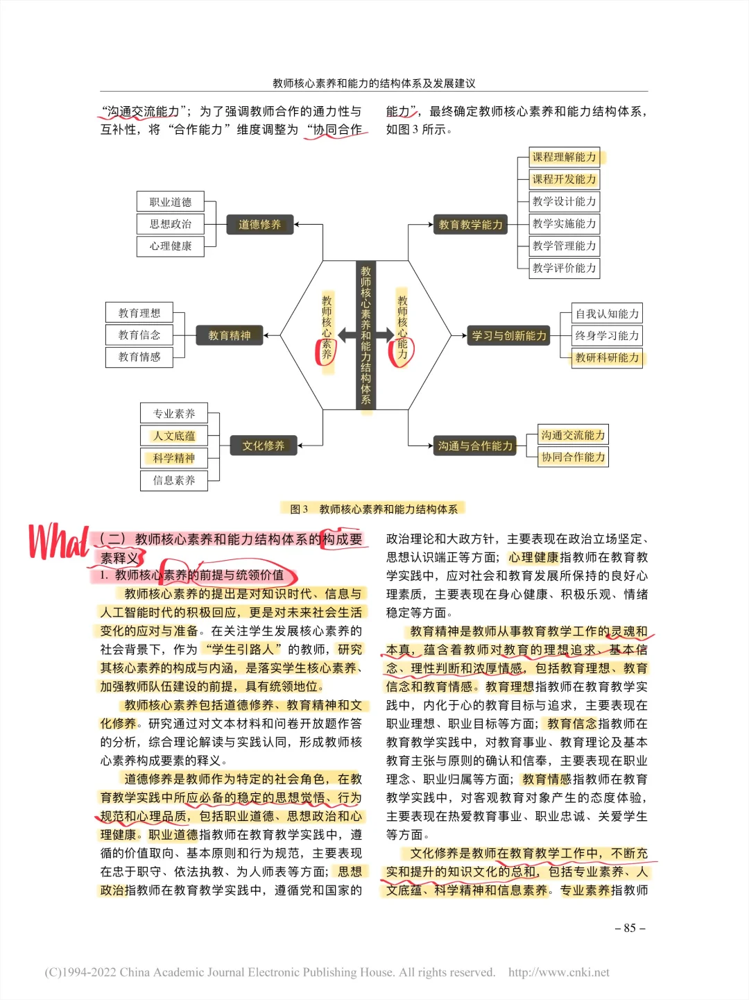 教育类论文带读第37篇丨核心素养和能力