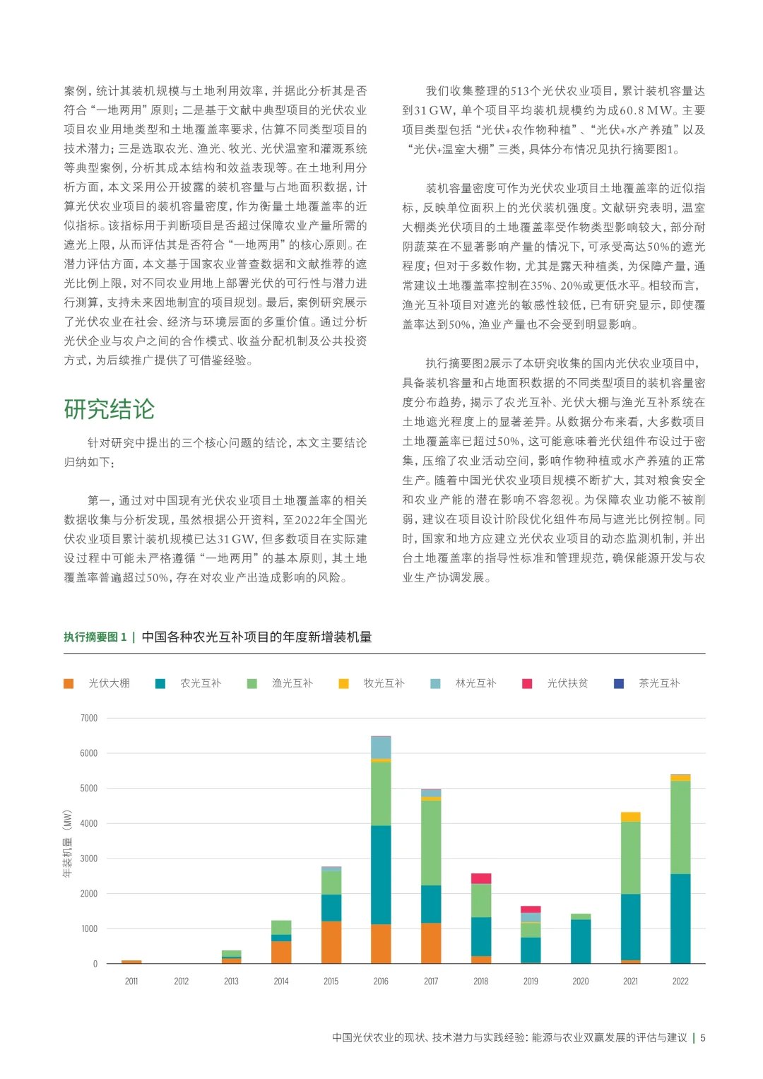 ✨解读2025中国光伏农业现状、技术潜力报告
