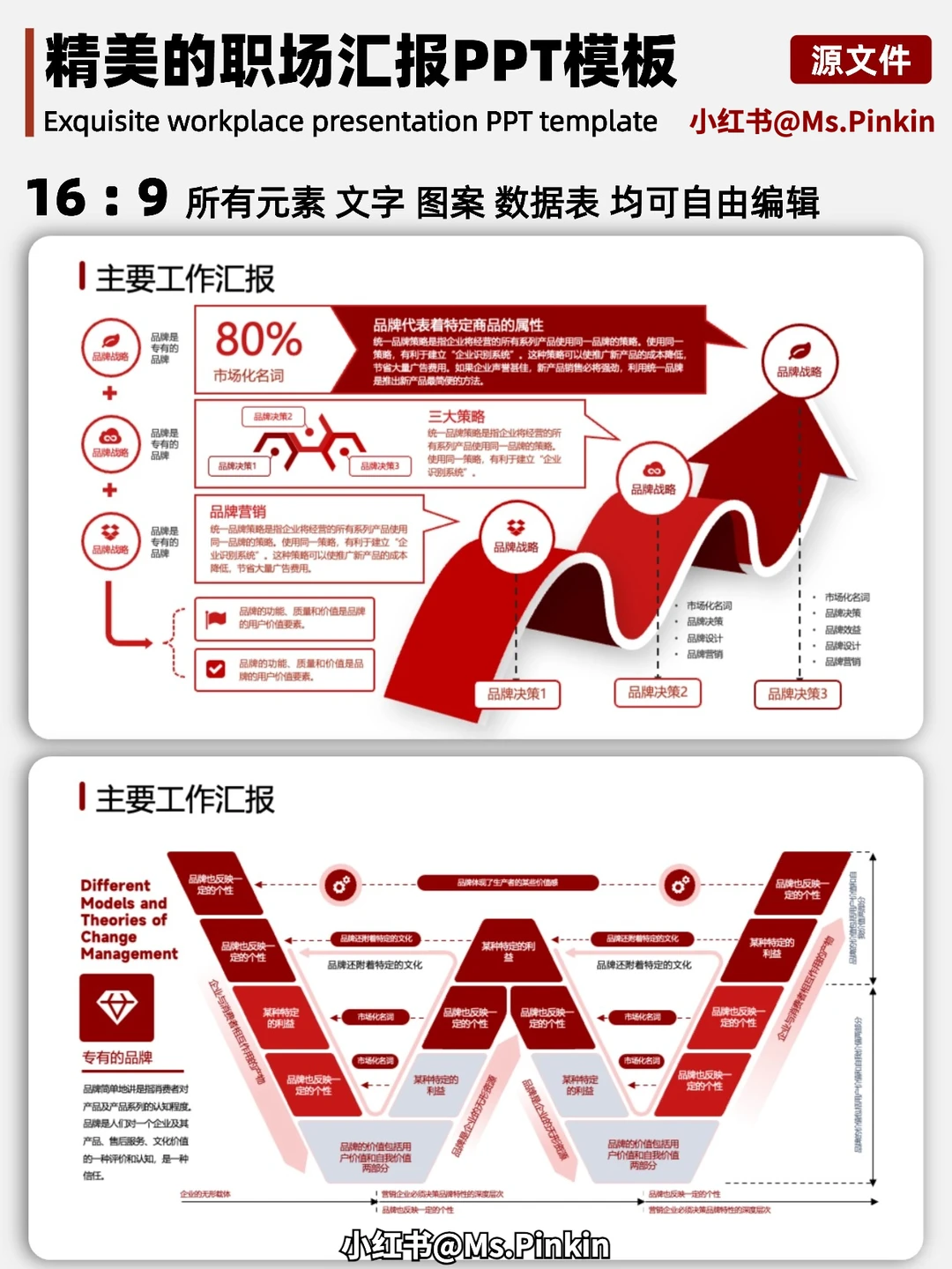 老板：年终总结很高级，逻辑清晰｜内容丰富