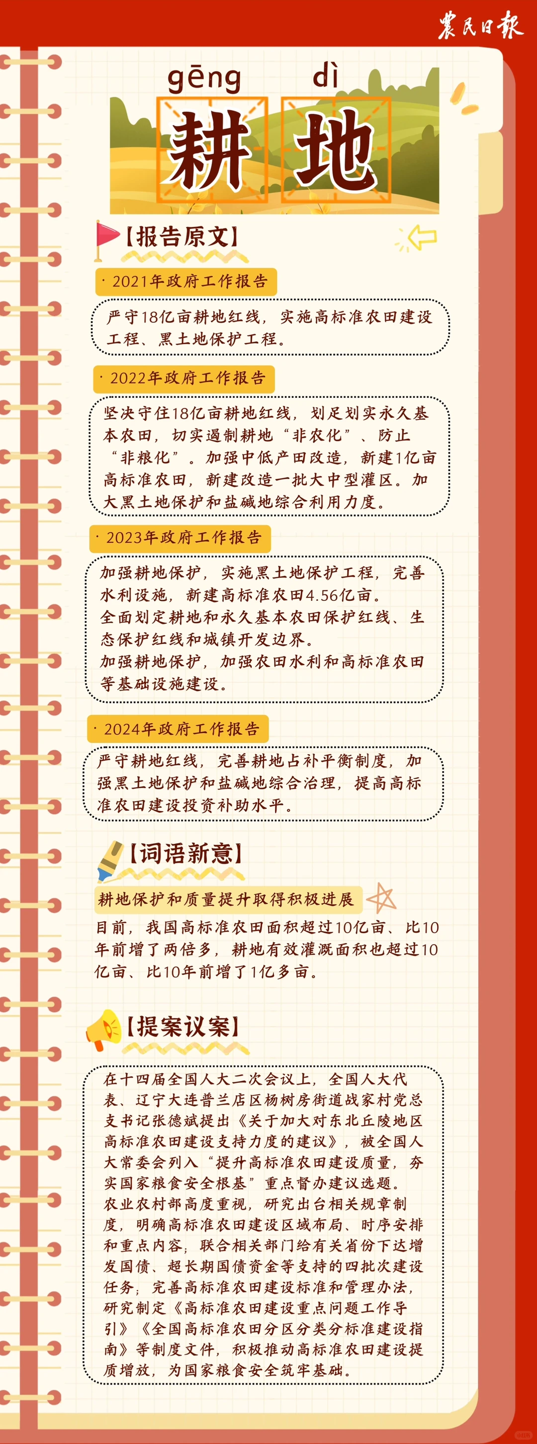 ?两会“三农”词典上新了‼️
