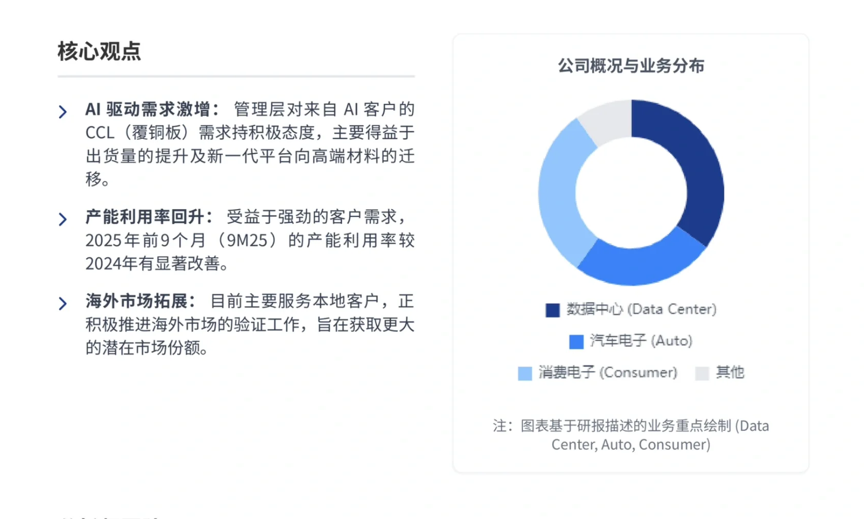 高盛研报,南亚新材会议总结,覆铜板行业升级