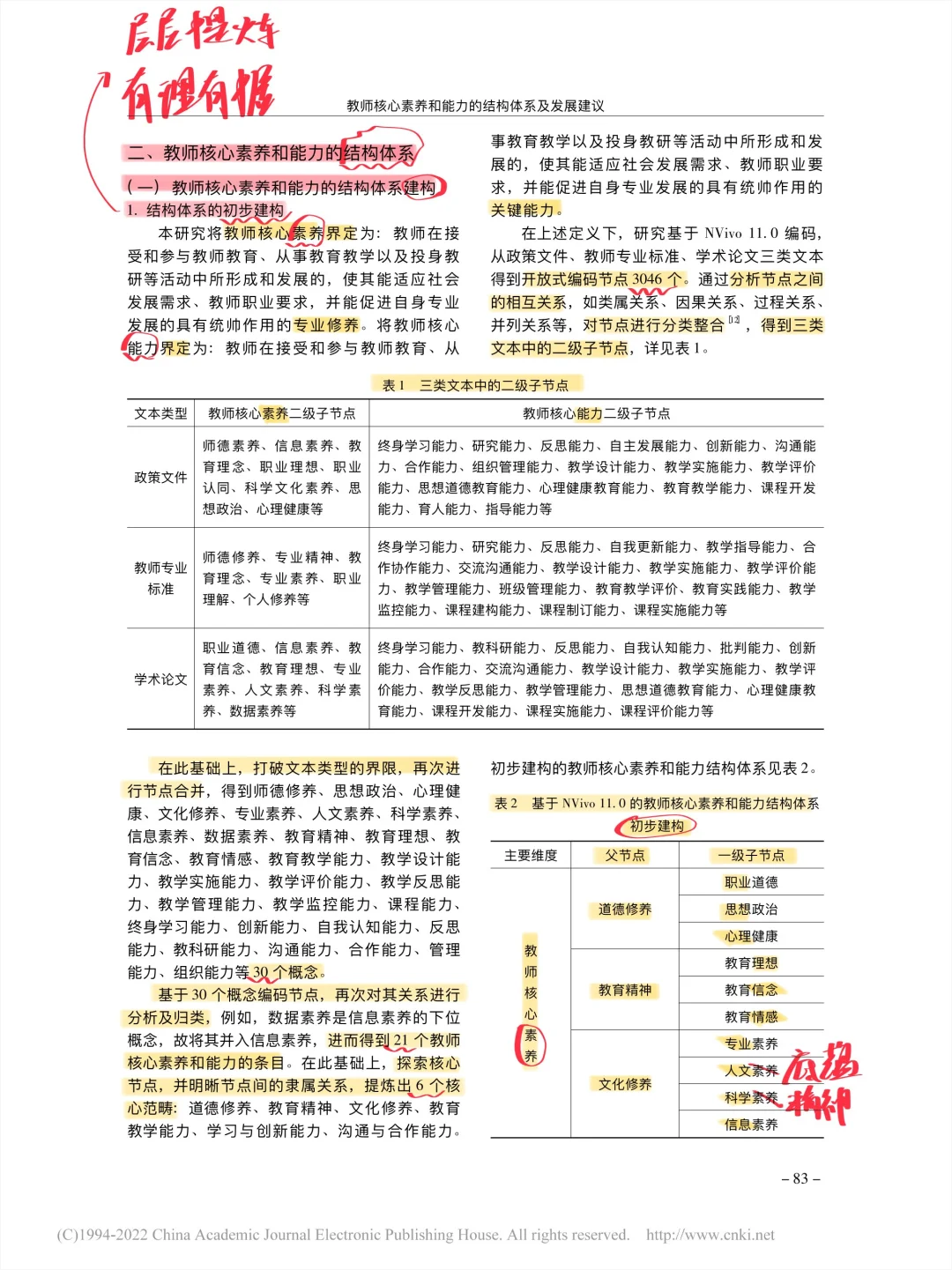 教育类论文带读第37篇丨核心素养和能力