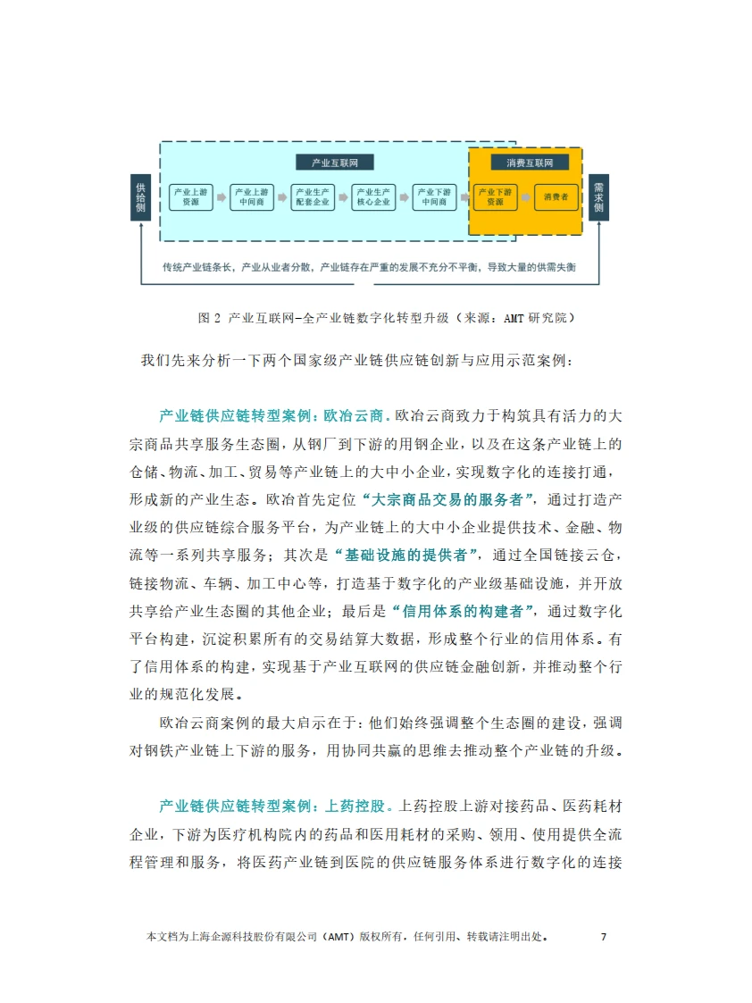 21页|2022供应链创新趋势与人才发展报告