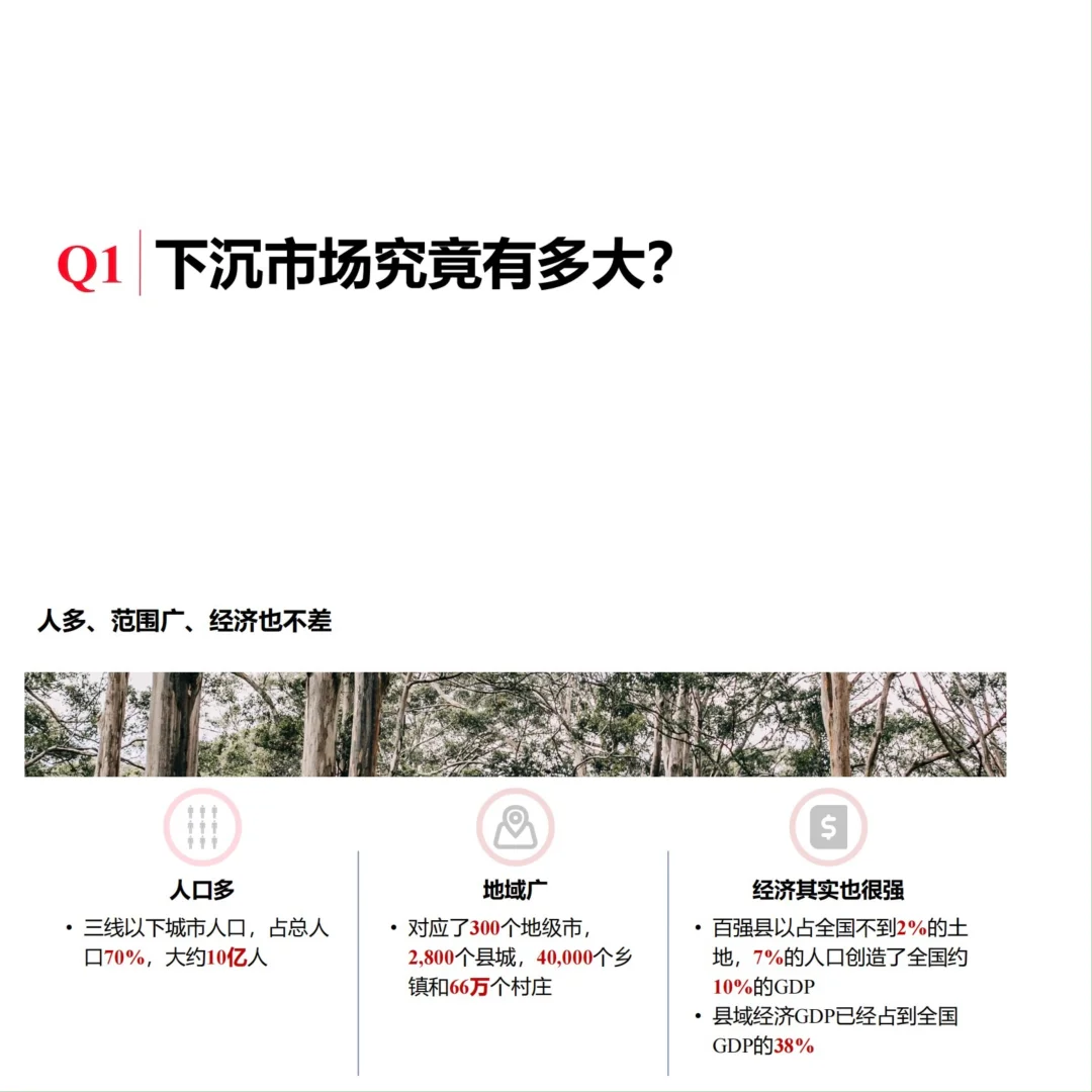 86页报告 | 读懂下沉市场消费新商机