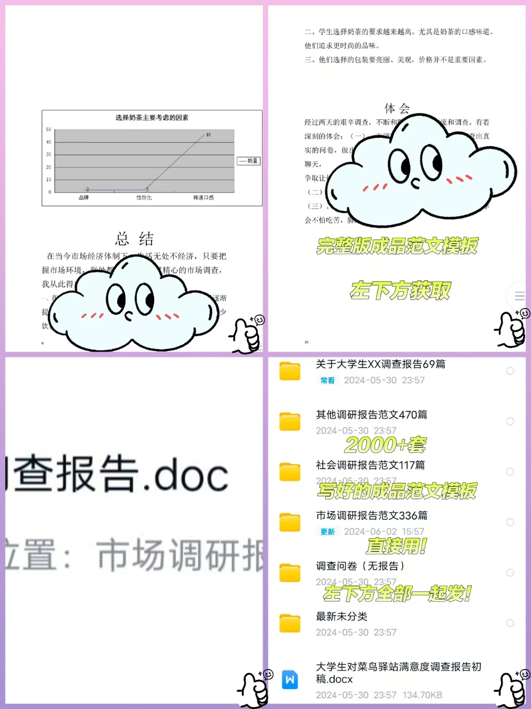 又高质量完成一篇?奶茶市场调查报告成品