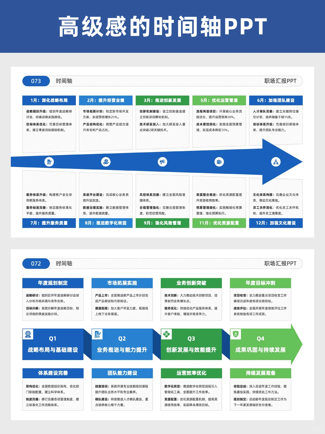 做工作汇报PPT崩溃？用这个模板轻松搞定