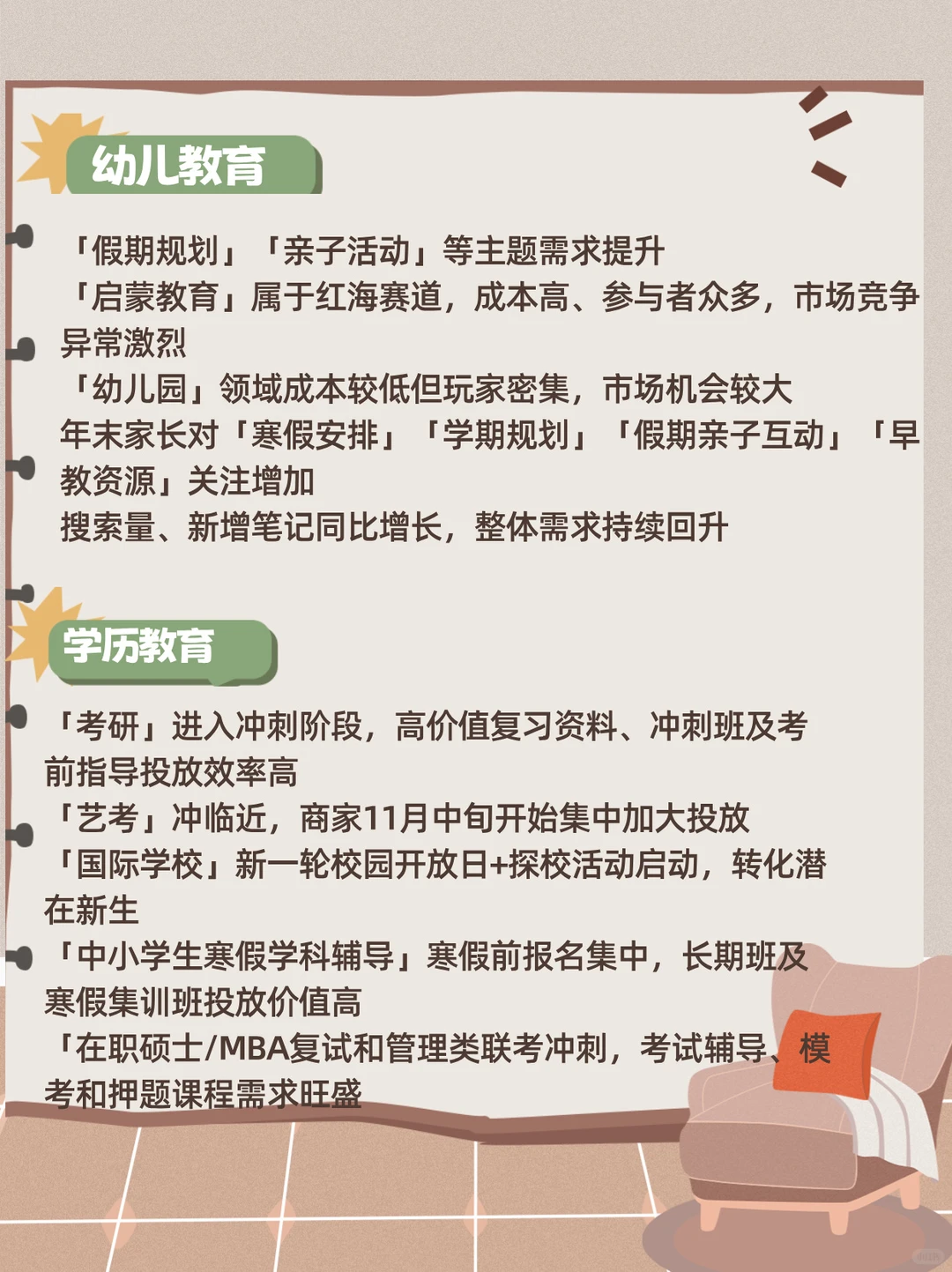 小红书12月教育行业月报免费领取附笔记拆解