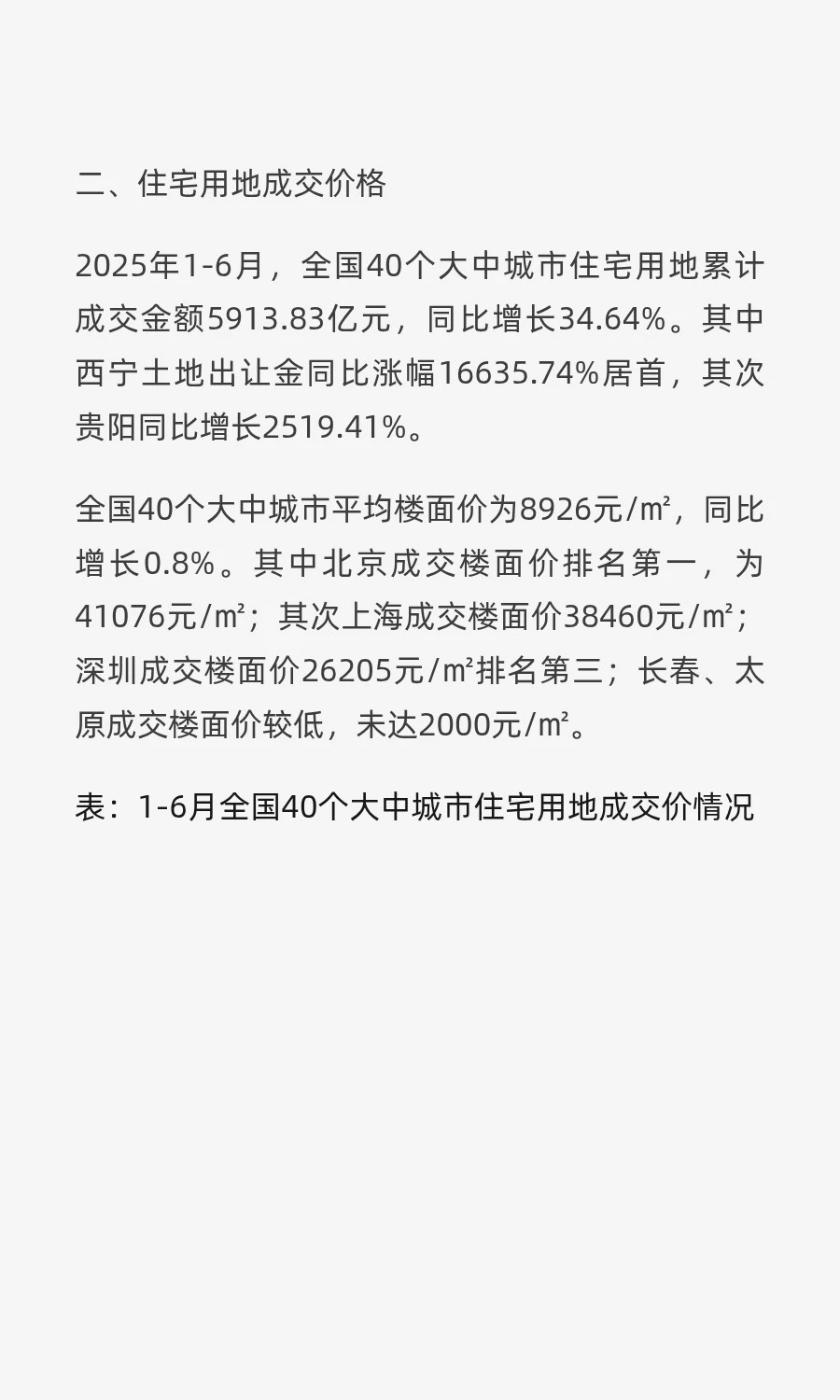 2025年上半年全国房地产市场分析及下半年市