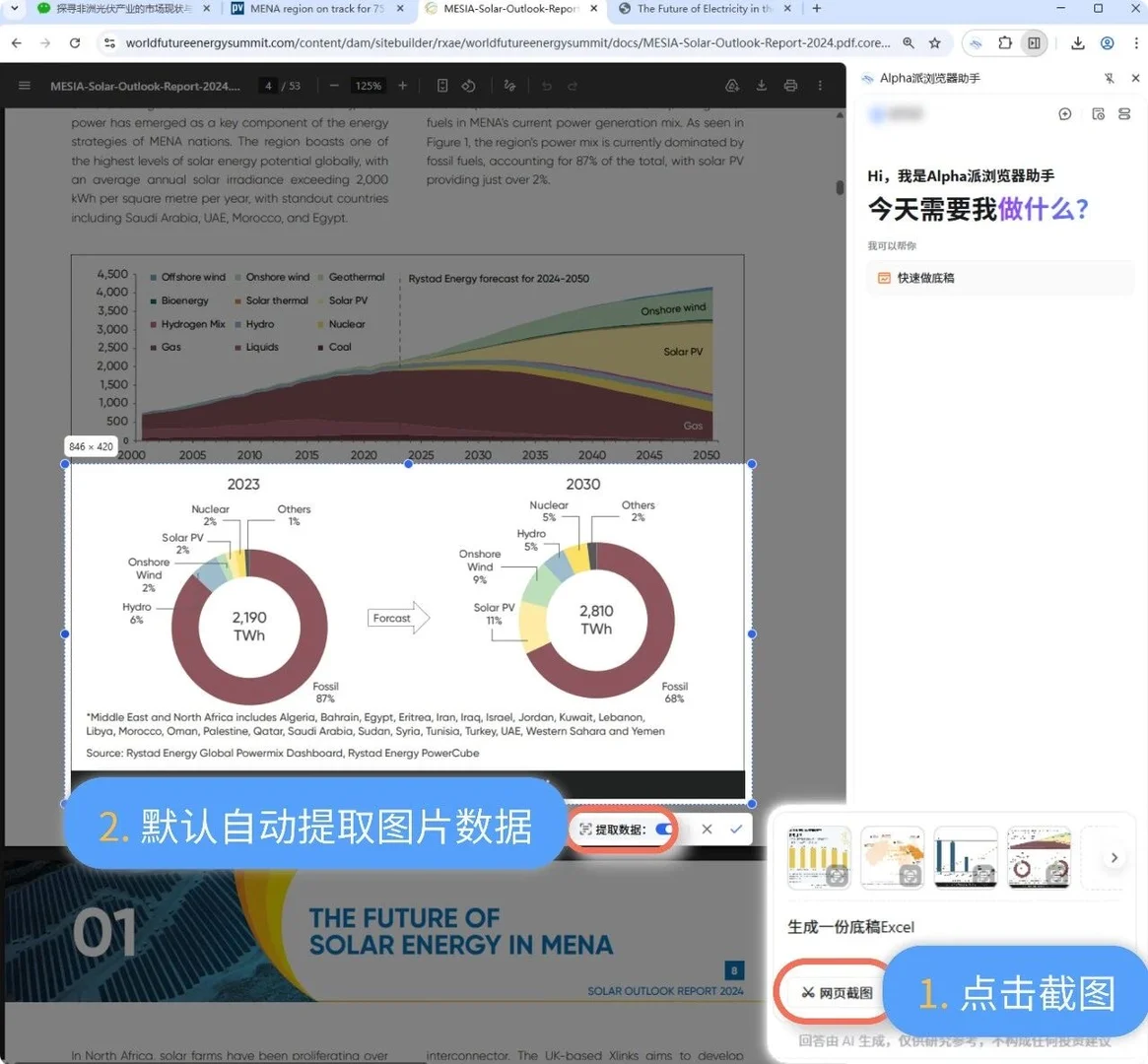 脆皮分析师用好AI有多重要？