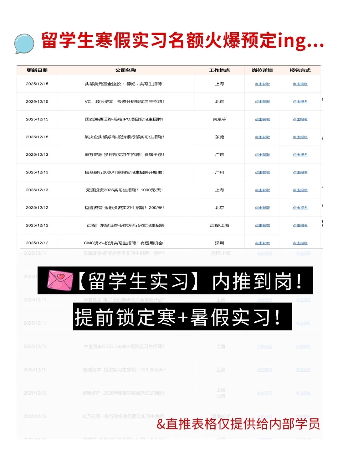留学生注意！大厂寒假实习远程实地可投！！！