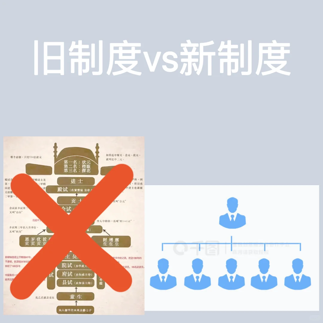 焕新|海尔阿里砍层提效,制度改对才不拖后腿
