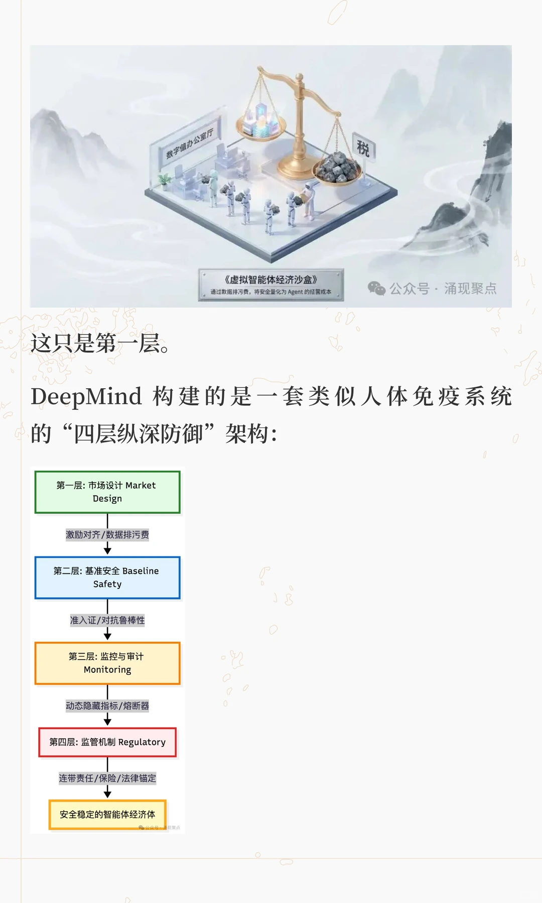 盯了这份74.2%的串谋报告一整夜，我第一次