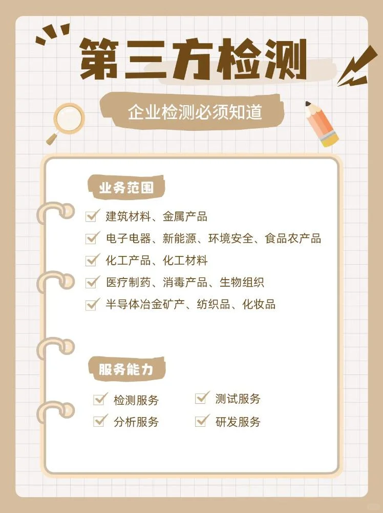 第三方检测报告，全国可出