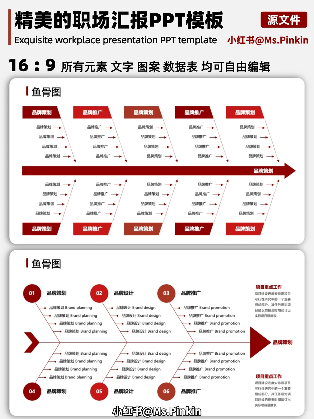 老板：年终总结很高级，逻辑清晰｜内容丰富