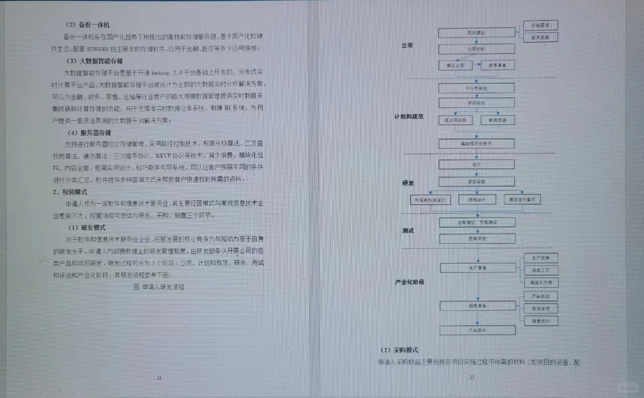 银行授信调查报告完整版（一）