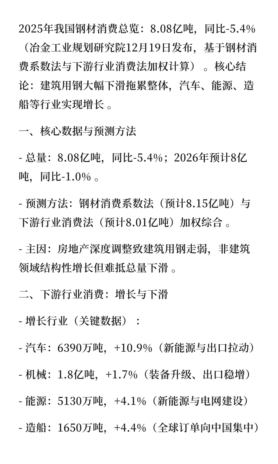 2025年我国钢材消费总览