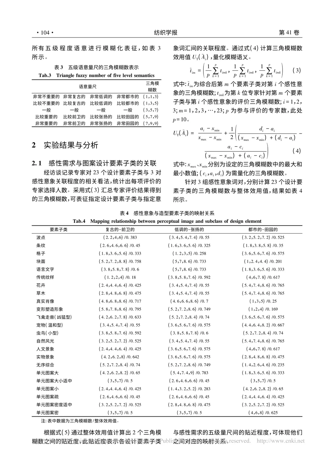 论文带读DAY6|服装的图案设计的感知性研究