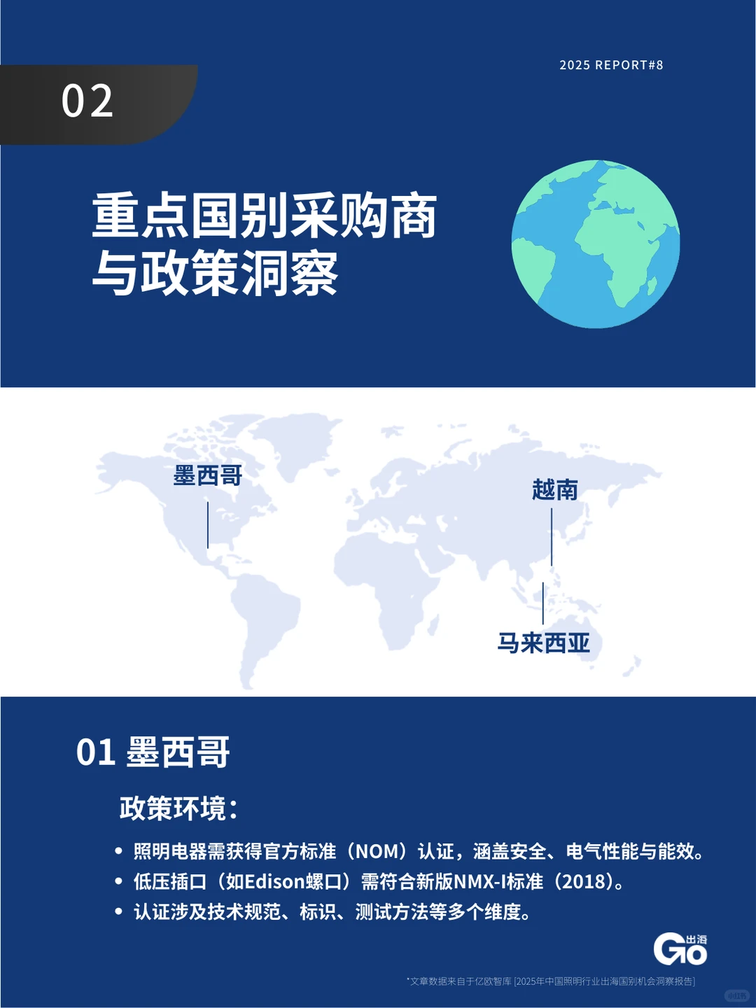 照亮世界?2025中国照明出海市场洞察