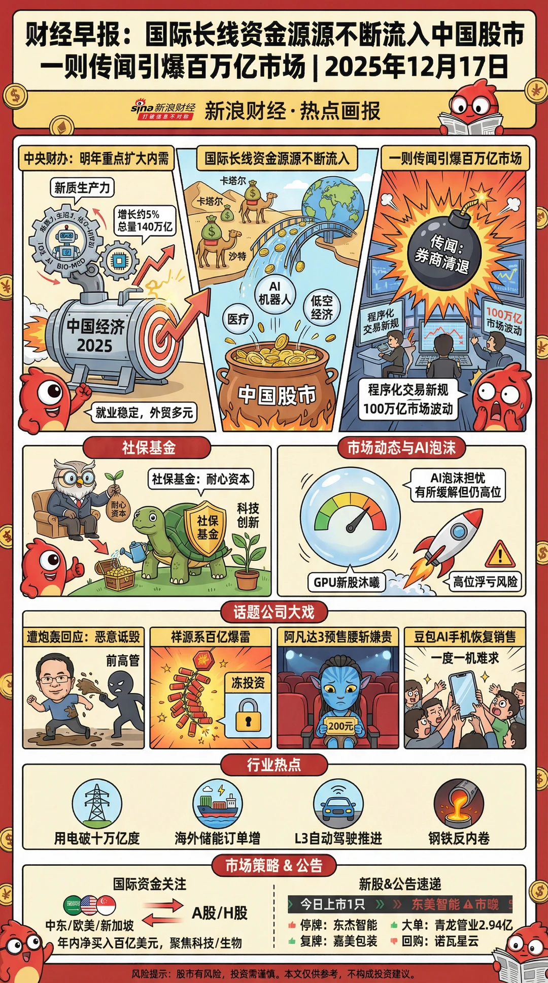 财经速读 | 情绪降温后,谁在重新布局?