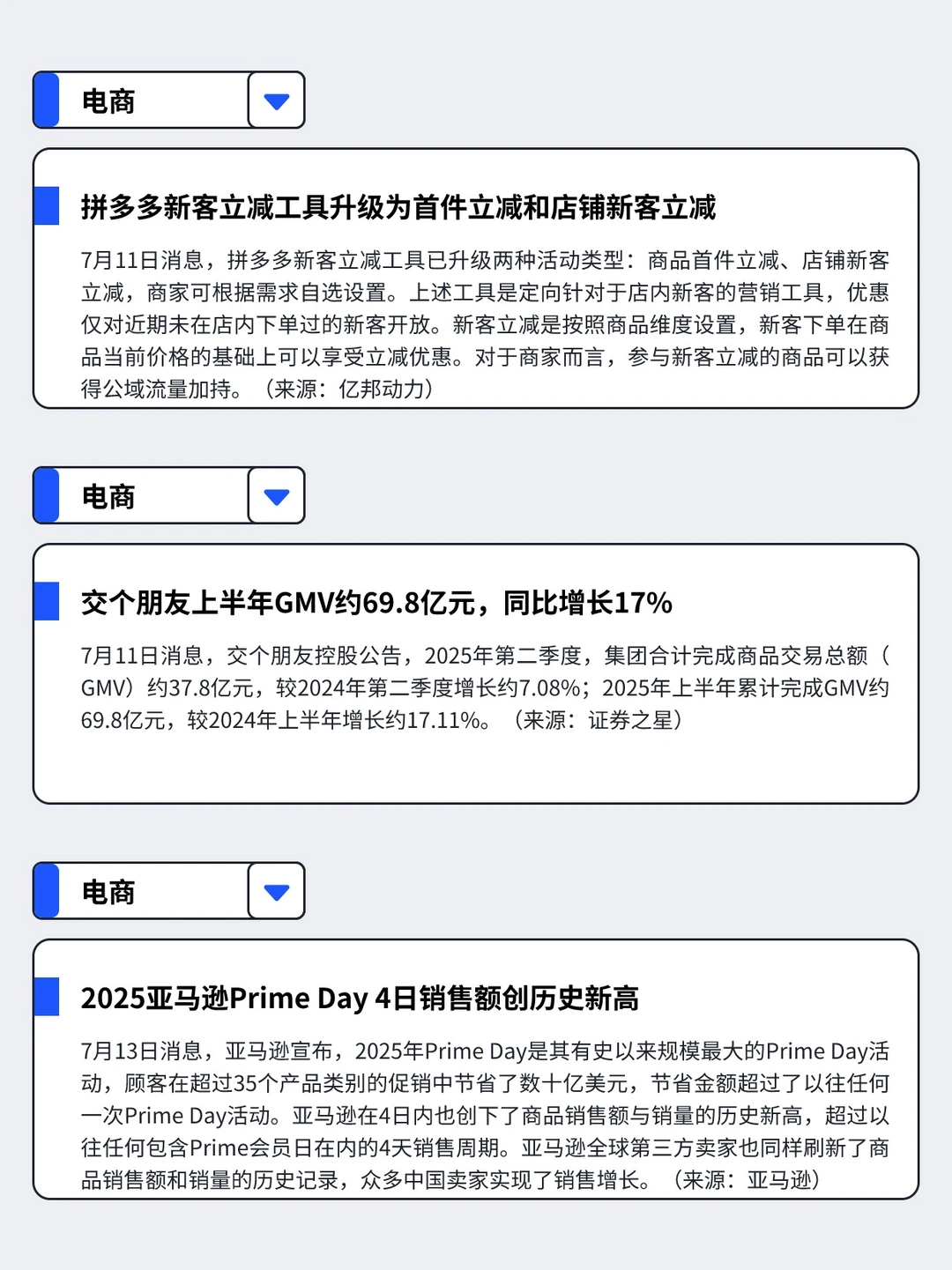 7.7-7.13丨本周快消品行业分析左滑抢先看