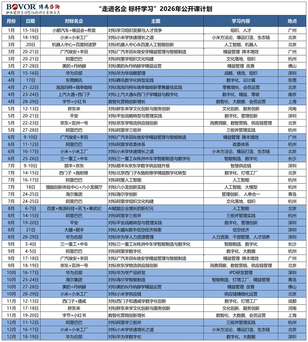 ?2026年度重磅!走进名企标杆学习公开课
