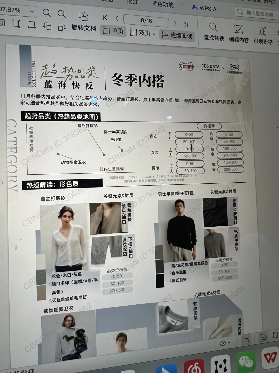 11月?服饰趋势日历,秋冬服饰上新有方向了