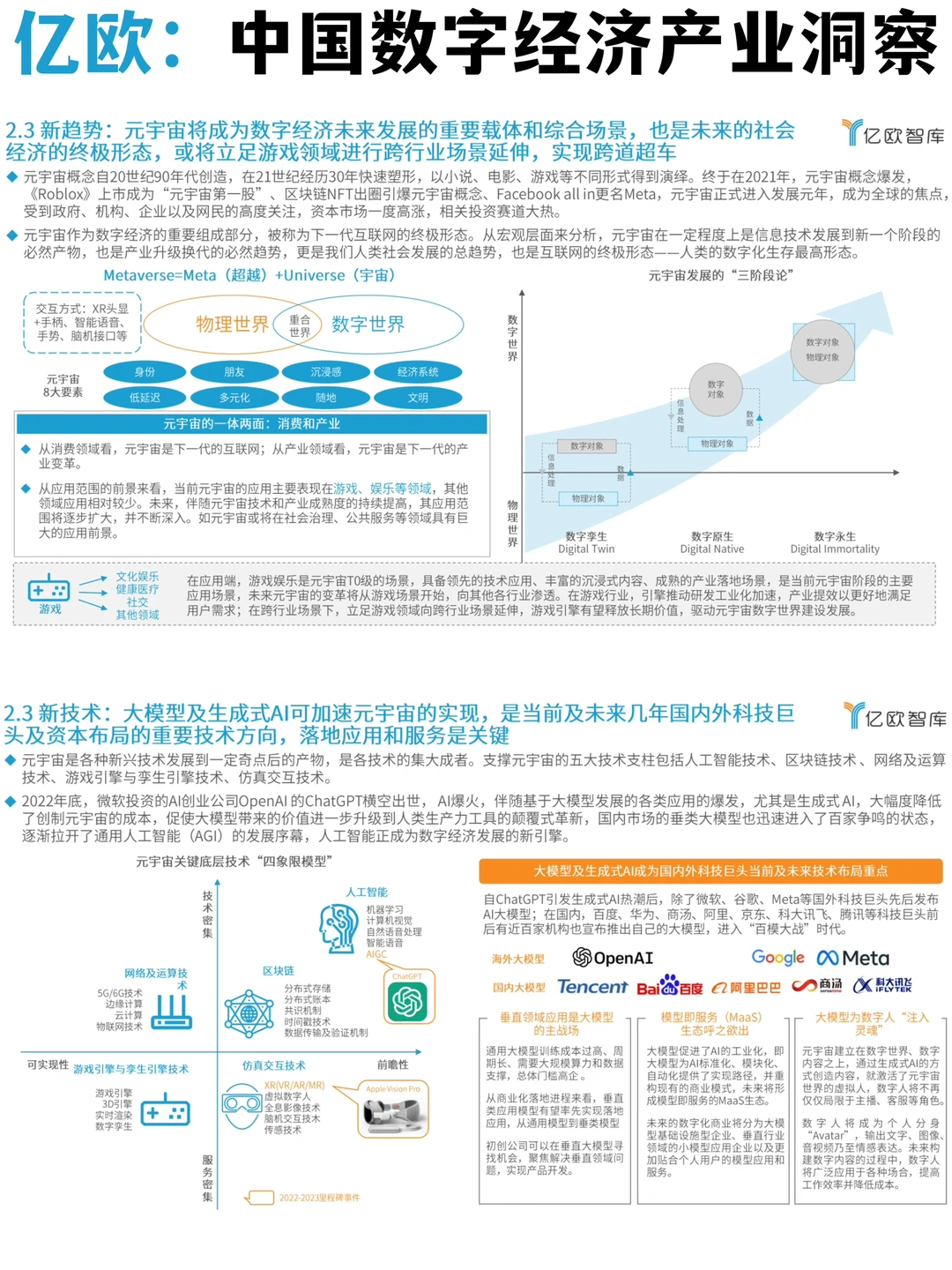☑️产业洞察｜2024中国数字经济发展趋势