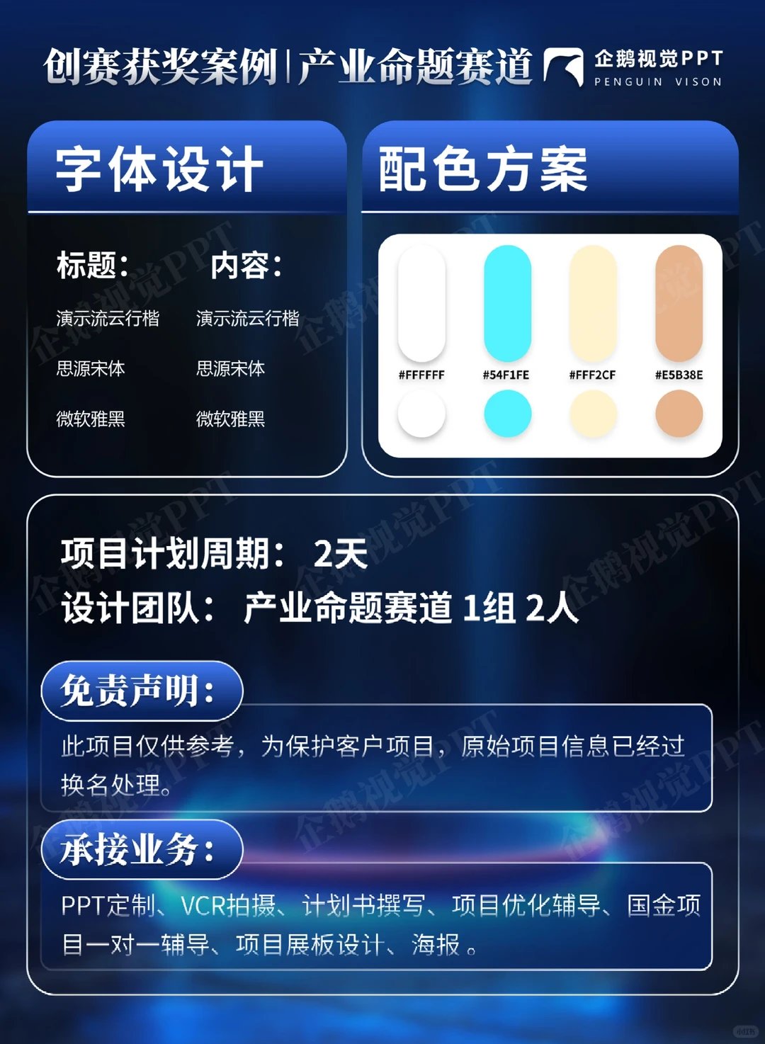 创赛获奖案例|产业命题赛道《微纳荧光》