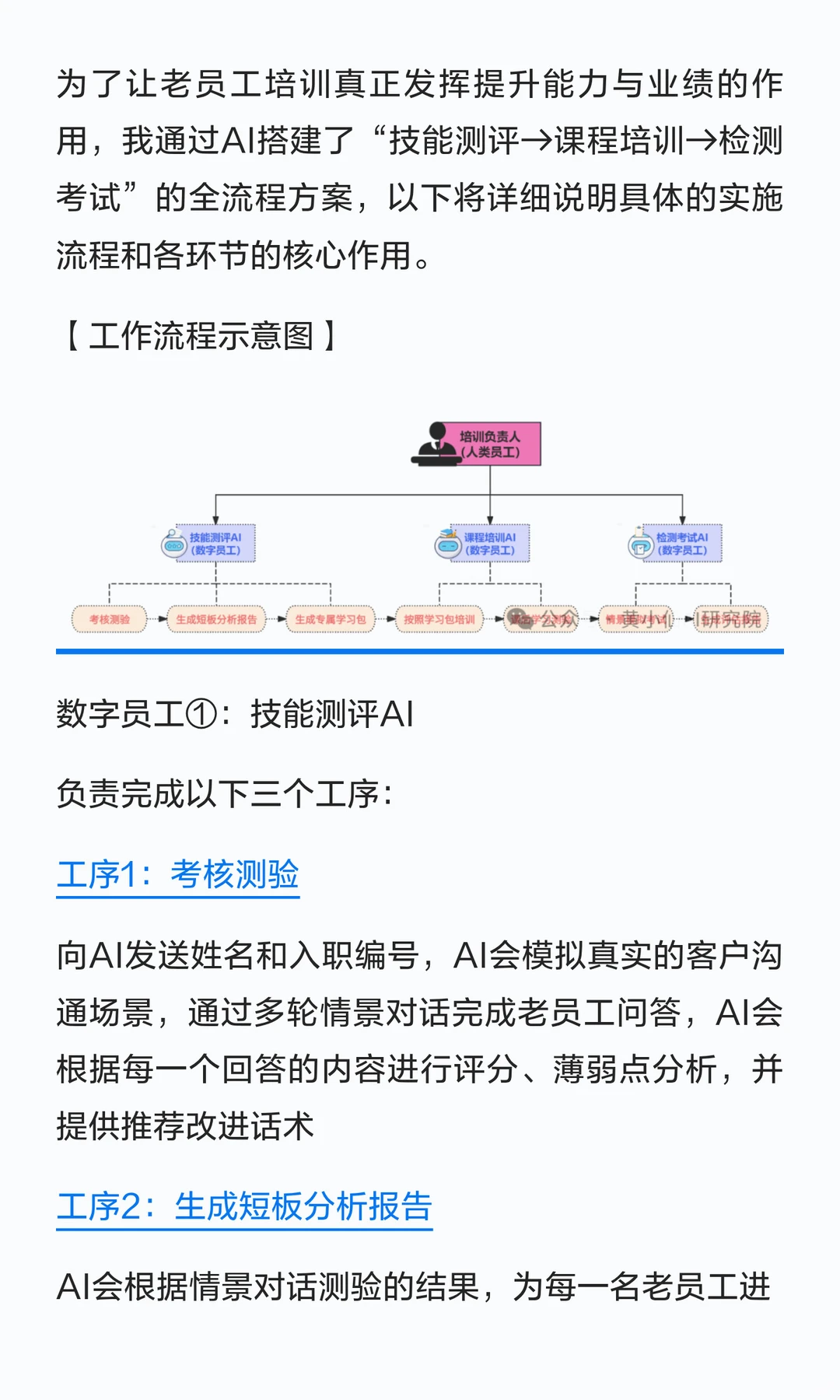 为了提高人效和业绩，我用AI实施老员工培训