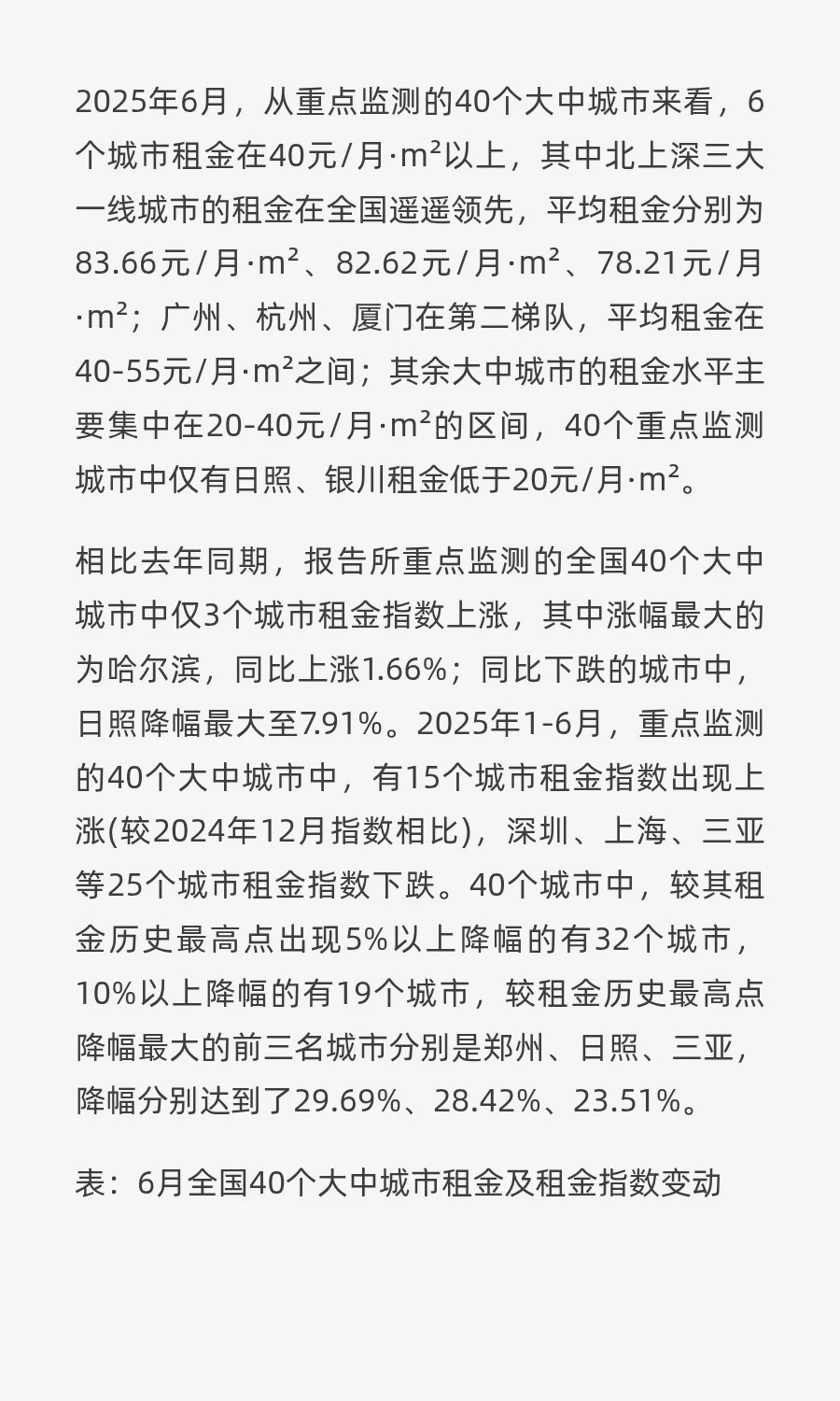 2025年上半年全国房地产市场分析及下半年市