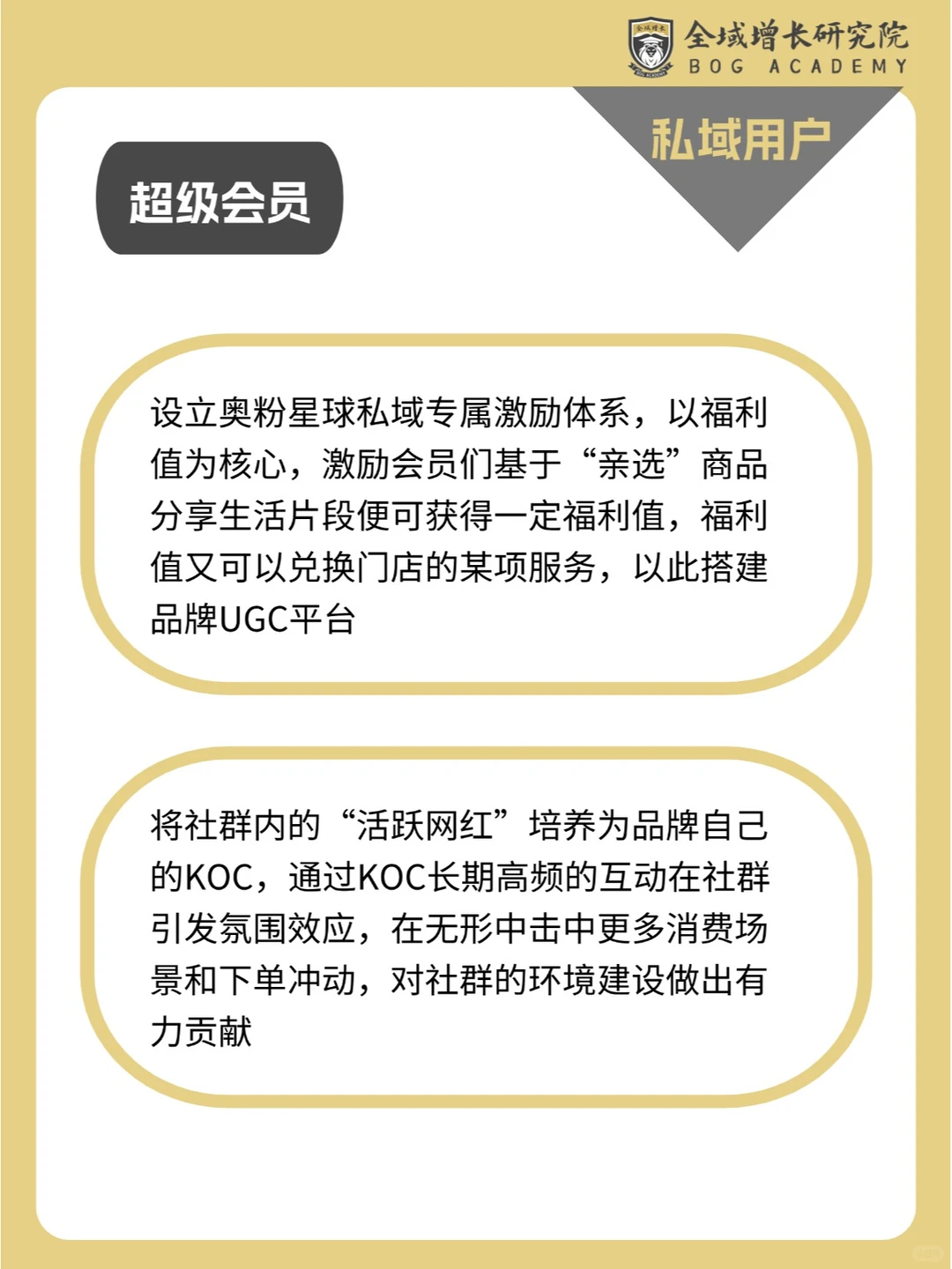 品牌案例 | 奥乐齐的全域增长模式分析