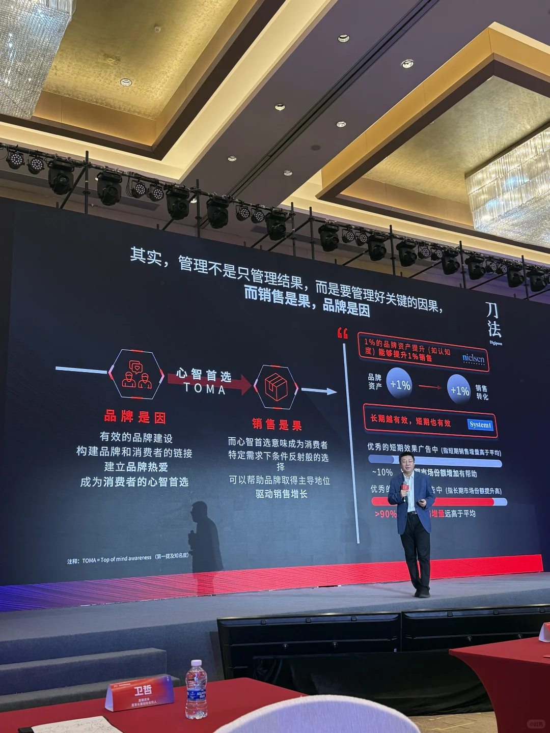 听完刀法峰会 家居行业的品牌建设落后太多