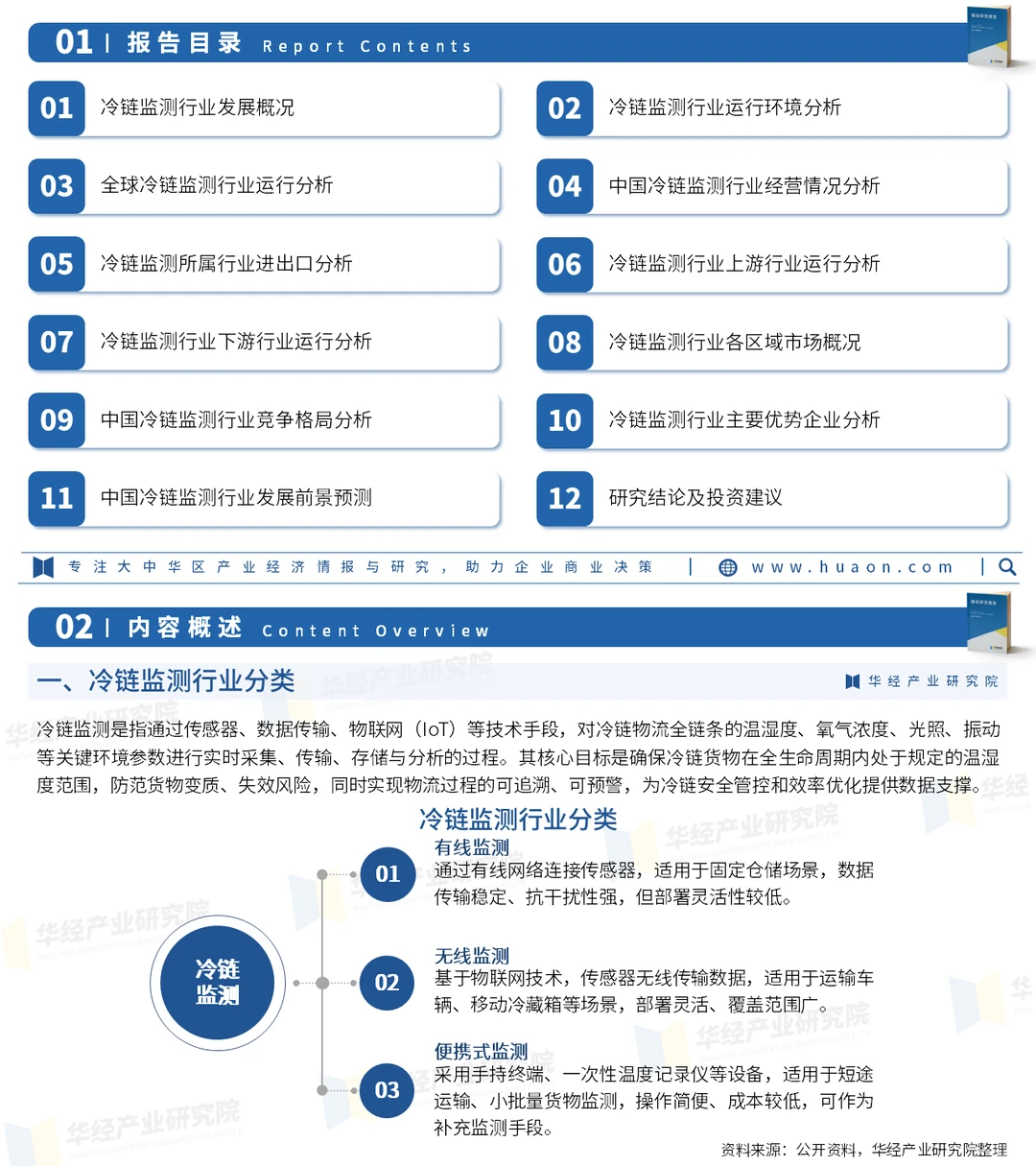 2026年中国冷链监测行业深度研究报告
