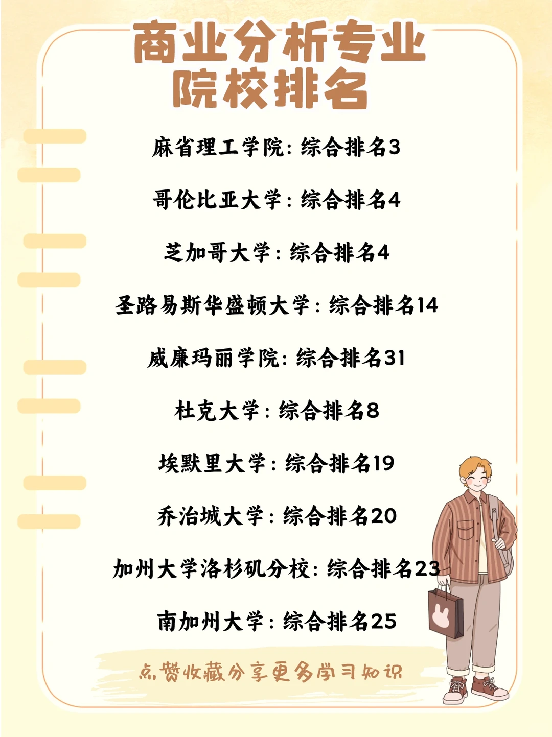 商业分析专业解读看这一篇就够了?