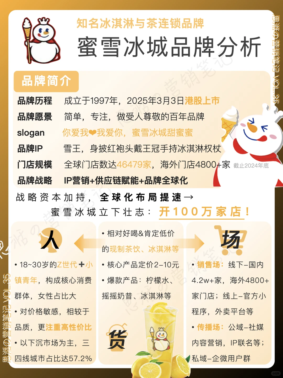 ?蜜雪冰城：从郑州到全球，品牌战略藏不住了