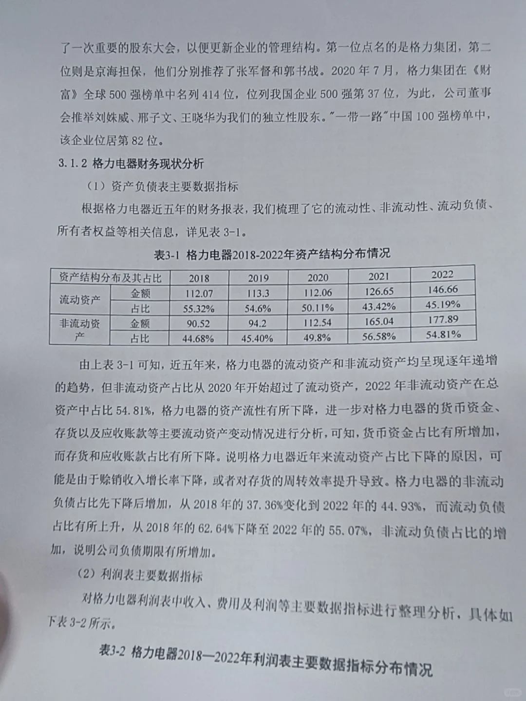 怎么没让我早点刷到盈利能力分析框架啊?