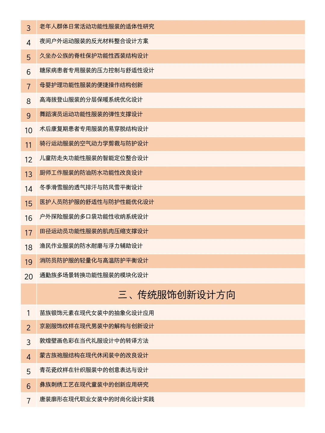 导师给的服装设计专业毕业论文选题参考?