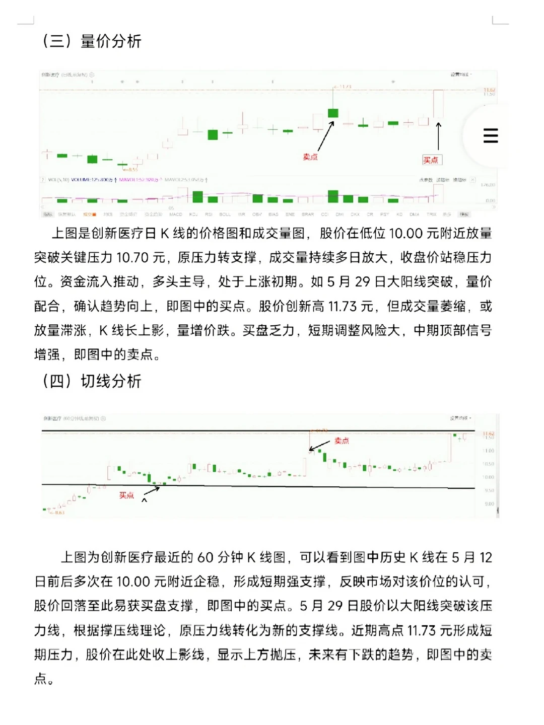 期末作业股票技术分析报告
