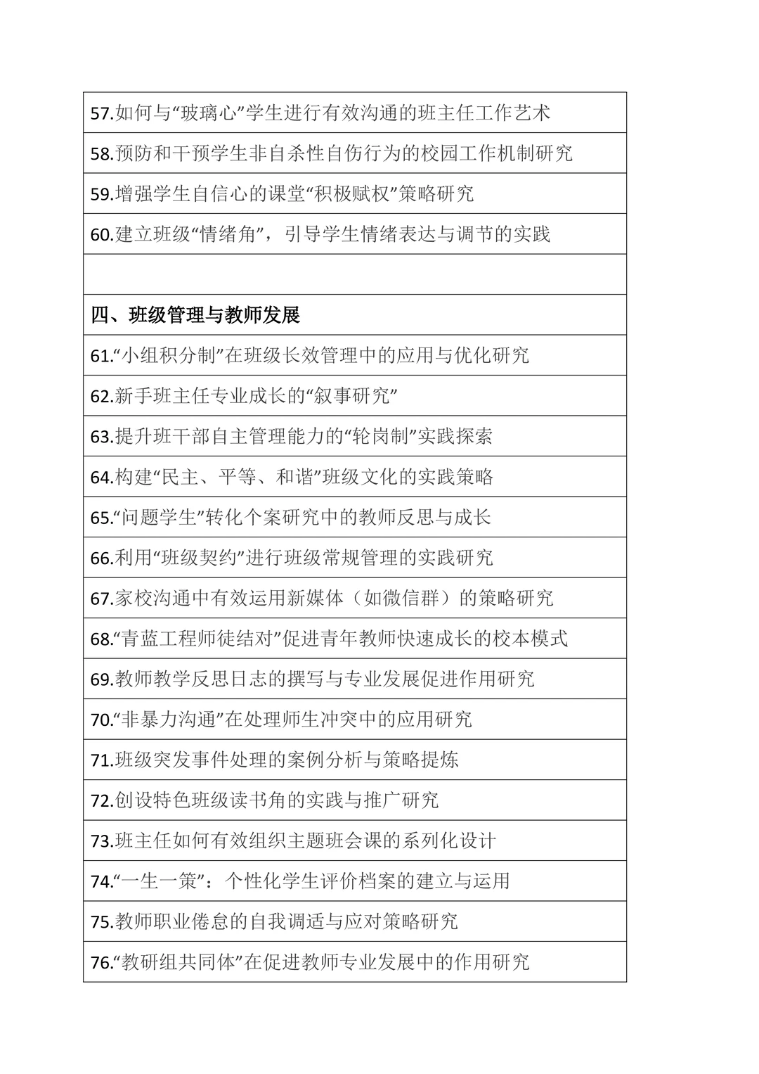 2025最新教育课题选题推荐