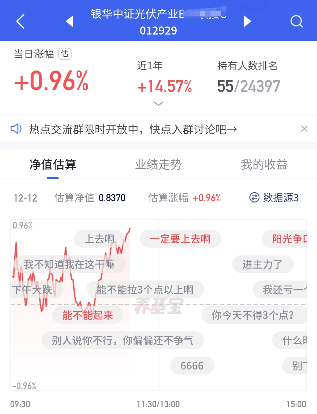 光伏利好！开涨！