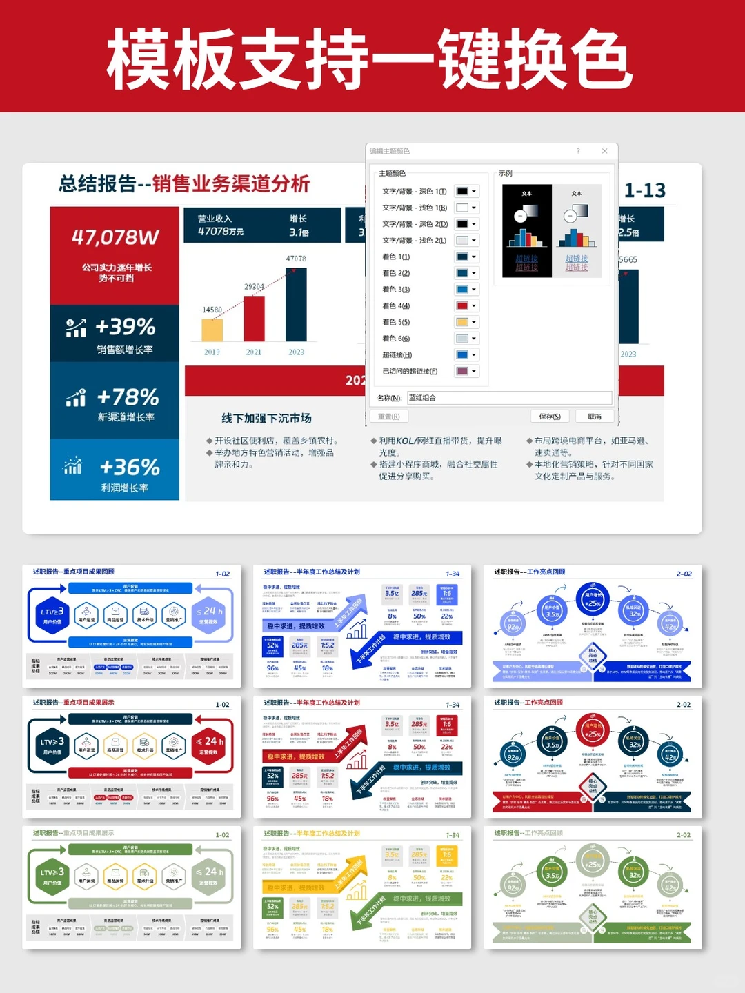 都在用的500强企业工作汇报PPT，逻辑超清晰