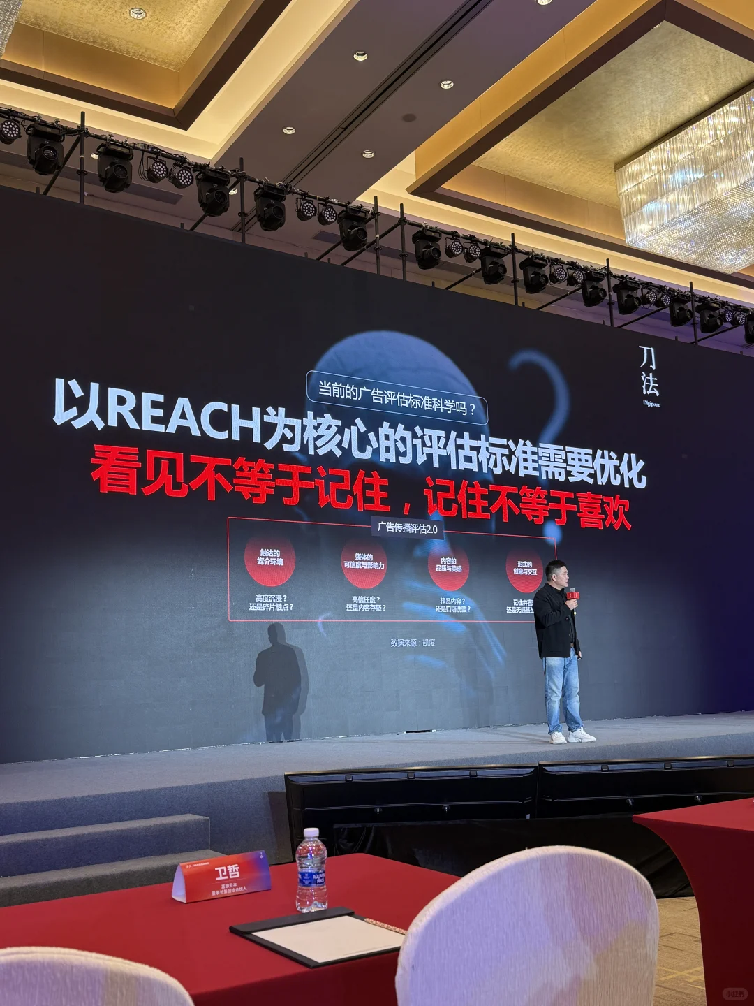 听完刀法峰会 家居行业的品牌建设落后太多