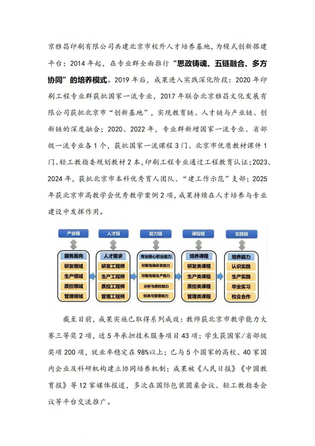 思政铸魂+人才培养!五链融合育人模式火了