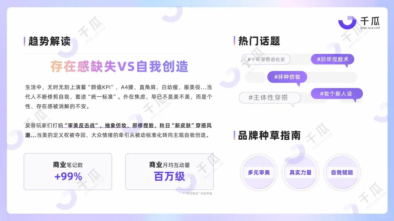 ?20 亿+搭子焦虑情绪洞察